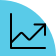 Scalable Long-Term Growth