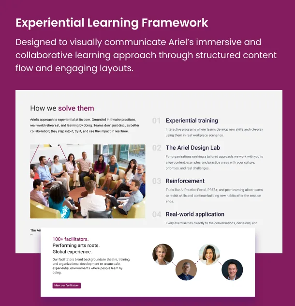 Experiential Learning Framework
