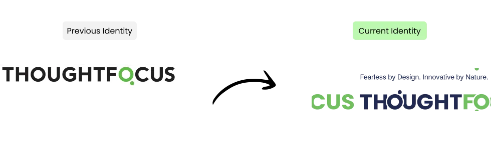 Brand identity evolution: Previous Identity — ThoughtFocus (former wordmark); Current Identity — ThoughtFocus (Fearless by Design. Innovative by Nature.)