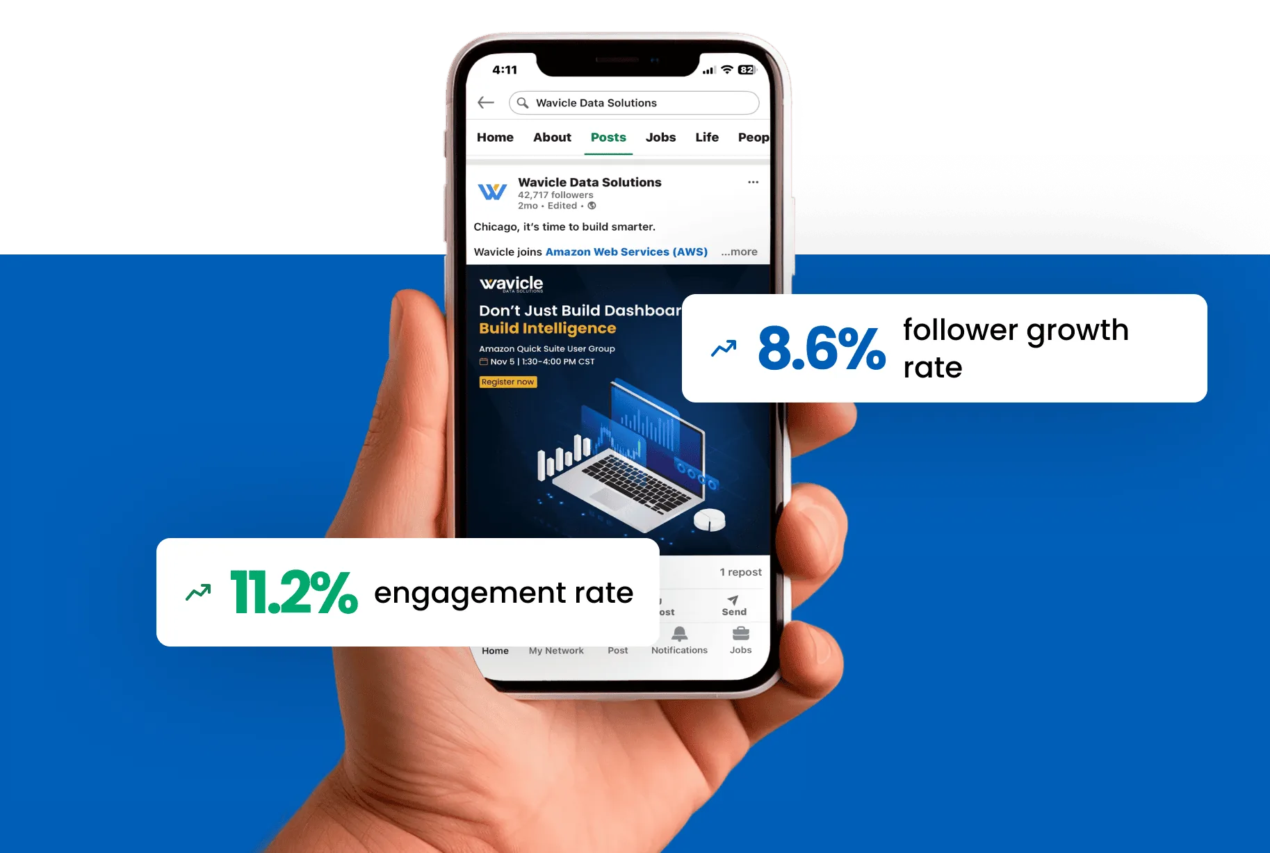 Wavicle Website Redesign