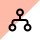 Improve Navigation