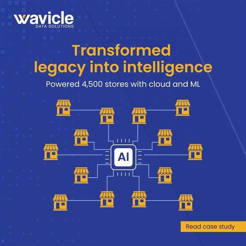 Wavicle Work