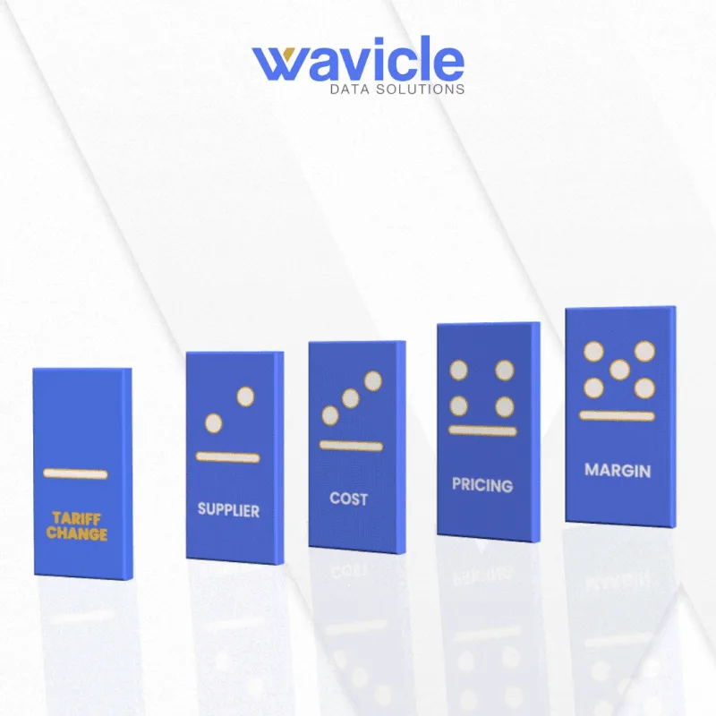 Wavicle Work