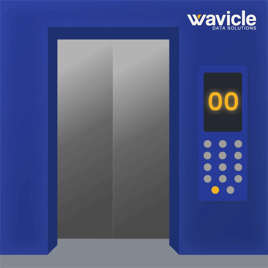 Wavicle Work